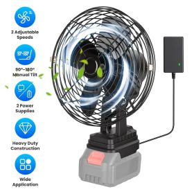9.06In Portable Jobsite Fan Compatible with 21V Makita Battery Cordless Workshop Fan with 2 Speeds for Jobsite Garage Power Outages(Battery Not I